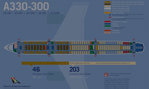 Aero Seating System Image