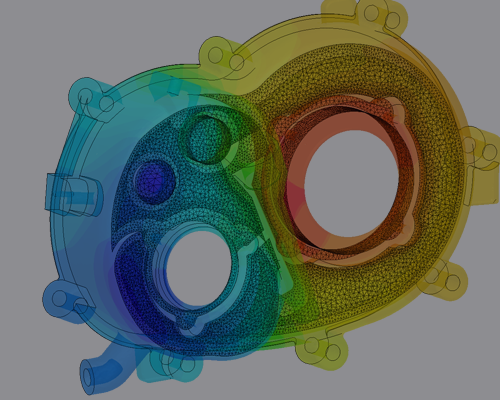 Analysis & Optimization